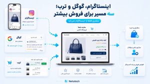 جذب مشتری از اینستاگرام گوگل و ترب با سایت فروشگاهی