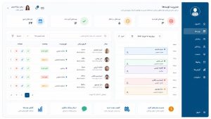 پنل مدیریت نوبت های بیماران در سایت نوبت دهی آنلاین پزشک